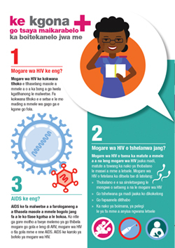 This image for Image Layouts addon